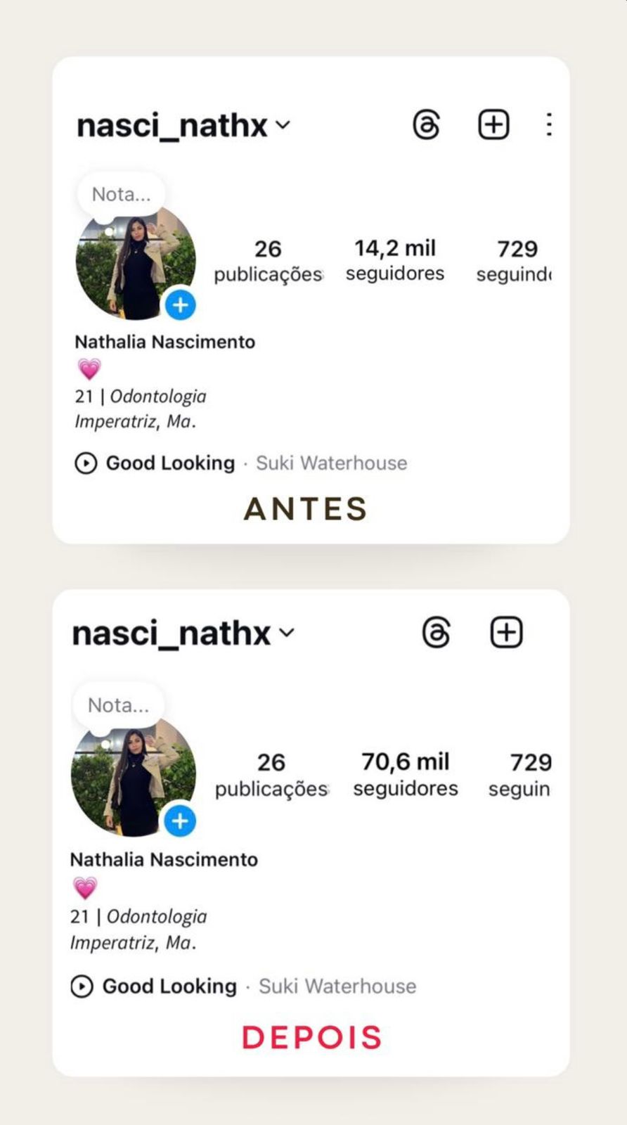 Resultado de crescimento - Cliente 1